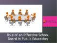 Role of an Effective School Board in Public Education PowerPoint PPT Presentation