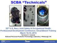 CBRN Respirators4