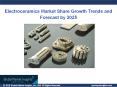 Electroceramics Market trends research and projections for 2018 - 2025 PowerPoint PPT Presentation