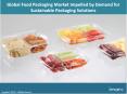 Global Food Packaging Market: Industry Trends, Share, Size, Growth, Opportunity and Forecast 2018-2023 PowerPoint PPT Presentation