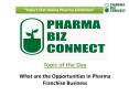 What are the Opportunities in Pharma Franchise Business PowerPoint PPT Presentation