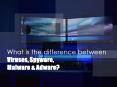What is the difference between Viruses, Spyware, Malware & Adware? - CKP Computers PowerPoint PPT Presentation