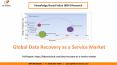 Data Recovery as a Service Market Size to reach $4.1 billion by 2024 PowerPoint PPT Presentation