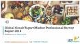 Global Greek Yogurt Market Professional Survey Report 2018 PowerPoint PPT Presentation