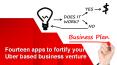 Fourteen apps to fortify your Uber based business venture PowerPoint PPT Presentation