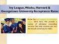 Ivy League Acceptance Rate PowerPoint PPT Presentation