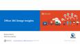 Free Webinar: Office 365 Design Insights
