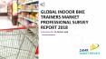 Global Indoor Bike Trainers Market Professional Survey Report 2018 PowerPoint PPT Presentation