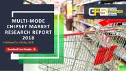 Multi-mode Chipset Market Research Report 2018