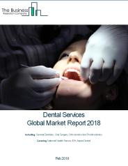 Dental Services Global Market Report 2018