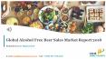 Global Alcohol Free Beer Sales Market Report 2018 PowerPoint PPT Presentation