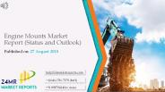 Silicone Masterbatches Sales Market Report 2018