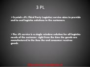 Crystal Cold storage supply chain solutions (3)