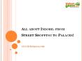 All about Indore- from Street Shopping to Palaces! PowerPoint PPT Presentation