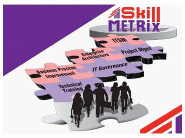 ITIL Certification Training | ITIL Foundation Training in India.