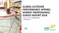 Outdoor Performance Apparel Market Professional Survey Report 2018 PowerPoint PPT Presentation