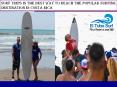 Surf Trips Is The Best Way To Reach The Popular Surfing Destination In Costa Rica PowerPoint PPT Presentation