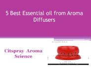 The  Best  Essential oils is a Citspray