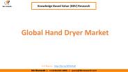 Global Hand Dryer Market