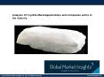 Cryolite Market statistics and research analysis released in latest report PowerPoint PPT Presentation