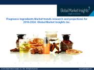 Fragrance Ingredients Industry analysis research and trends report for 2018-2024