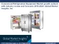 Commercial Refrigeration Equipment Market share by applications and regions for 2018- 2024 PowerPoint PPT Presentation