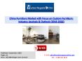 China Furniture Market with Focus on Custom Furniture: Industry Analysis & Outlook (2018-2022)
