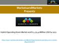 Hybrid Operating Room Market worth 1,174.9 Million USD by 2022 PowerPoint PPT Presentation