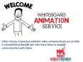 Whiteboard Animation Videos India PowerPoint PPT Presentation