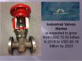 Industrial Valves Market estimated to reach worth $85.19 billion by 2023 PowerPoint PPT Presentation