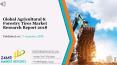 Global Agricultural & Forestry Tires Market Research Report 2018 PowerPoint PPT Presentation
