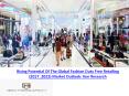 Global Fashion Duty Free Retailing, 2017-2022_ Market & Category Expenditure and Forecasts, Trends, and Competitive Landscape PowerPoint PPT Presentation