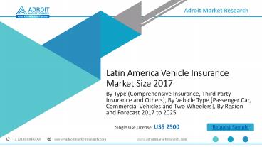2018 Latin America Vehicle Insurance Market  By Vehicle Type [Passenger Car, Commercial Vehicles and Two Wheelers] 2025