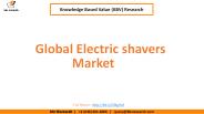 Global Electric shavers Market