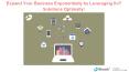 Expand Your Business Exponentially by Leveraging IIoT Solutions Optimally! PowerPoint PPT Presentation