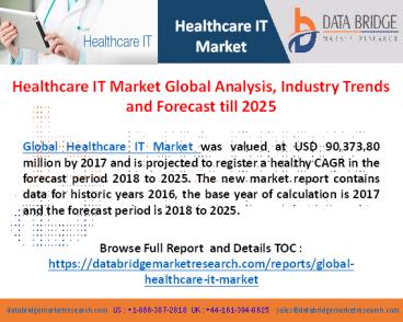 Global Healthcare IT Market