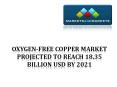 OXYGEN-FREE COPPER MARKET PowerPoint PPT Presentation