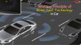 Working Principle of Blind Spot Technology in Car PowerPoint PPT Presentation