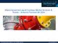 Industrial Liquid Coatings Market overview, analysis, Growth Opportunities and Forecast PowerPoint PPT Presentation