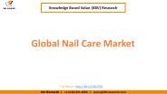 Global Nail Care Market (1)