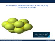 Sulfur Hexafluoride Industry Overview 2018-2024