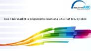 Eco Fibres Market