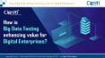 How is Big Data Testing enhancing value for Digital Enterprises? PowerPoint PPT Presentation