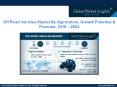 Off-Road Vehicles Market to grow at 5.5% CAGR from 2018 to 2024 PowerPoint PPT Presentation