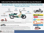 Used Two Wheelers Future Outlook India-Ken Research