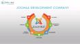 Joomla development company PowerPoint PPT Presentation