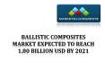 Ballistic Composites Market PowerPoint PPT Presentation