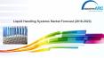 Liquid Handling Systems Market  Forecast (2018-2023) PowerPoint PPT Presentation