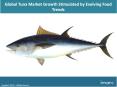 Global Tuna market Price, Size, Revenue Status, Analysis, Trends & Forecast During 2018-2023 PowerPoint PPT Presentation