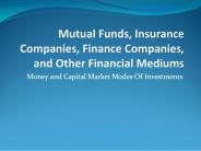 Modes of Investment